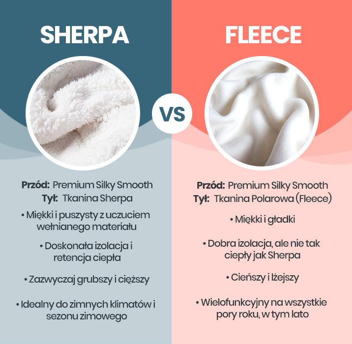 Cudny Miś  - Babcia dla mojej wnuczki/mojego wnuka Koc Premium™