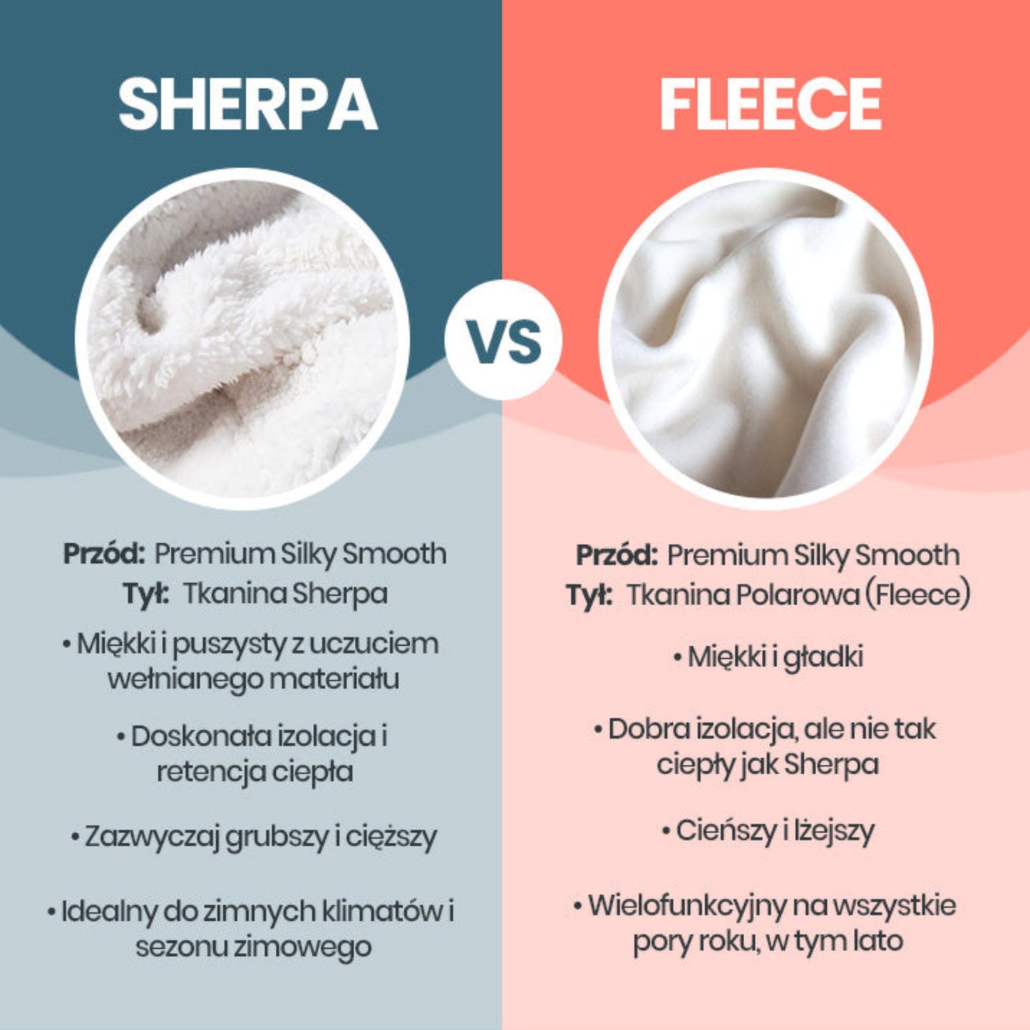 Urocze Imię - Spersonalizowany Koc Premium™ Wersja 2